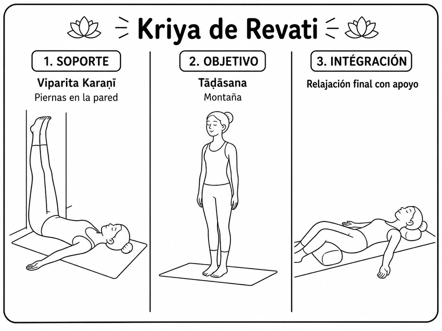 Las tres posturas del kriyā Revatī en esterilla
